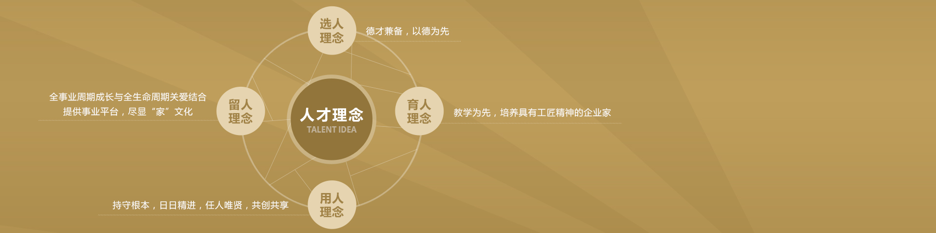 首页-BBIN宝盈集团官方网站