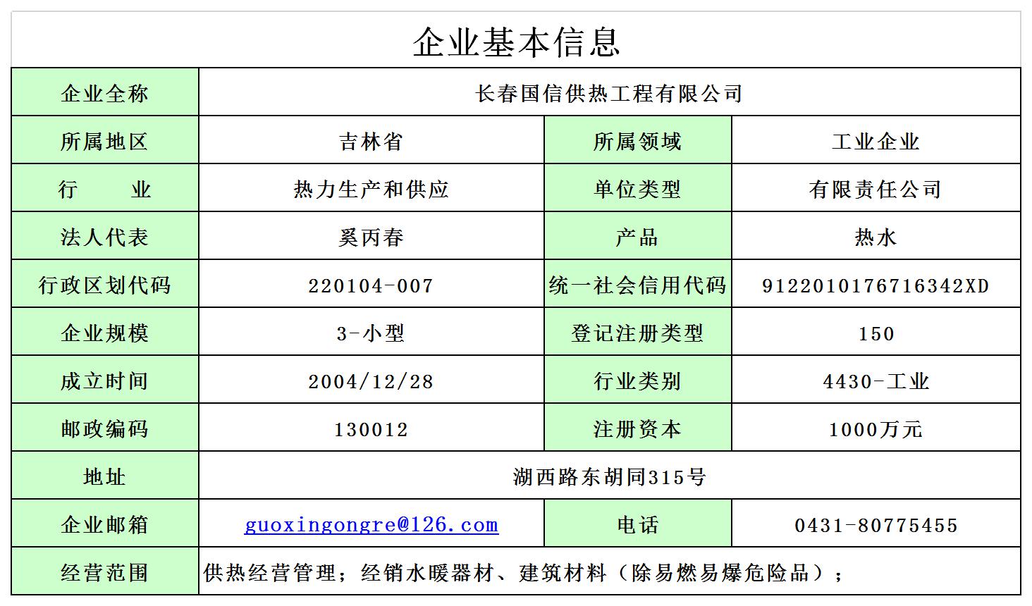 1 - 企业根基信息表(更新代替原有).jpg 1 - 企业根基信息表(更新代替原有).jpg