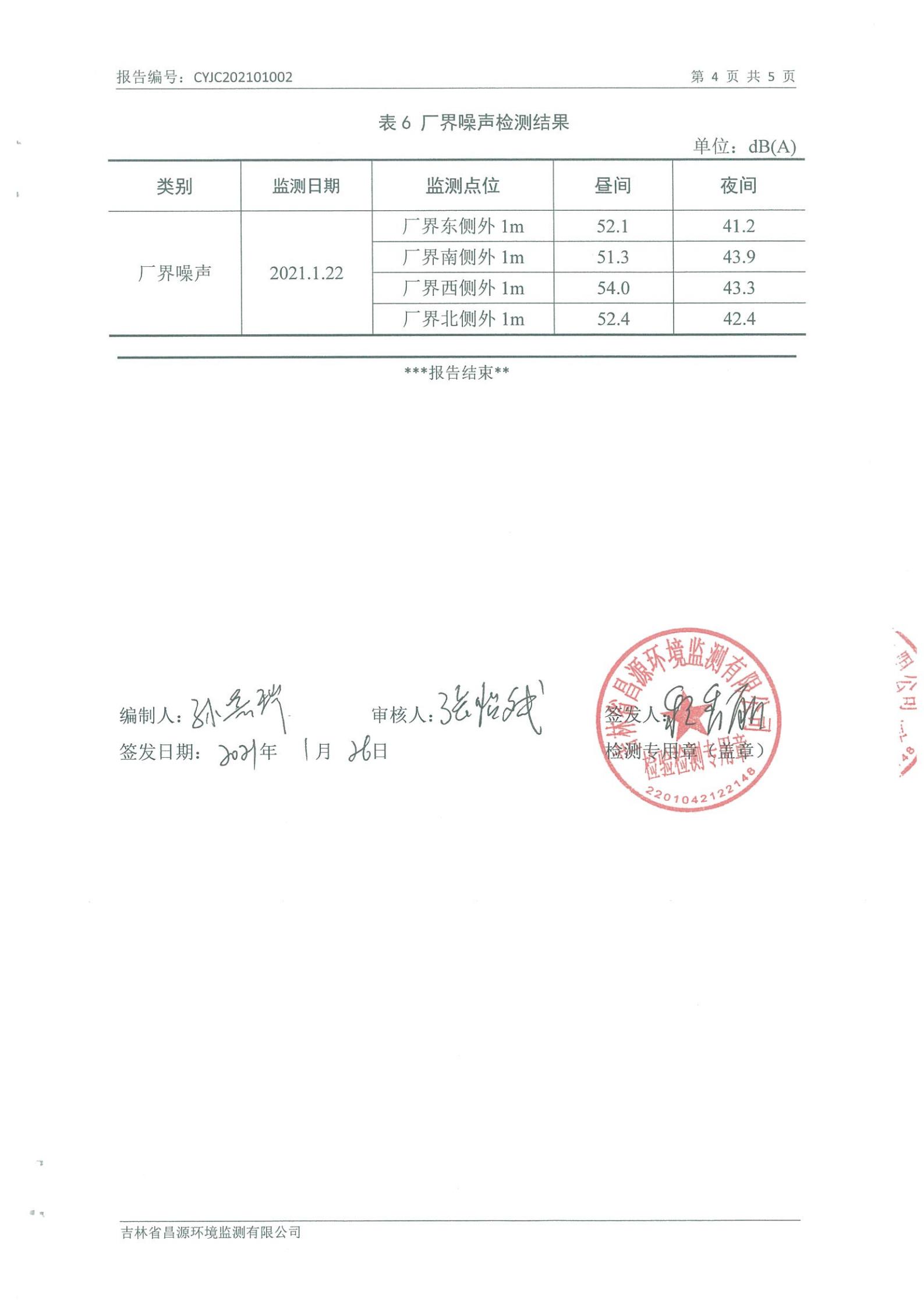 (BBIN宝盈集团供热)自行监测汇报_03.jpg (BBIN宝盈集团供热)自行监测汇报_03.jpg